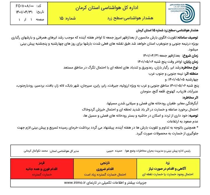 صدور هشدار سطح زرد هواشناسی در کرمان