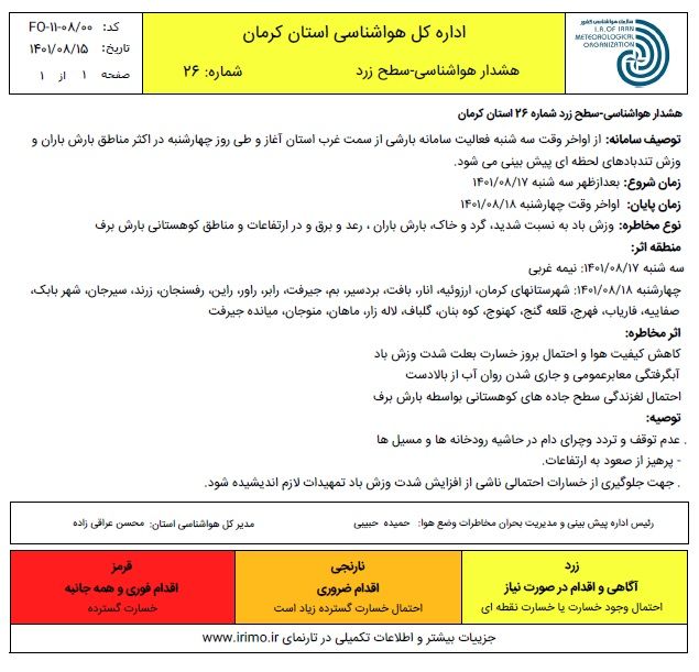 صدور هشدار سطح زرد هواشناسی در استان کرمان